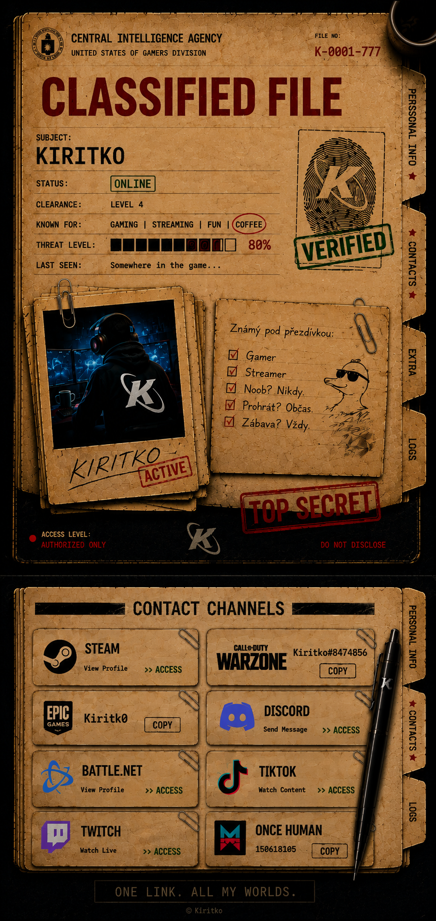 Kiritko Classified File