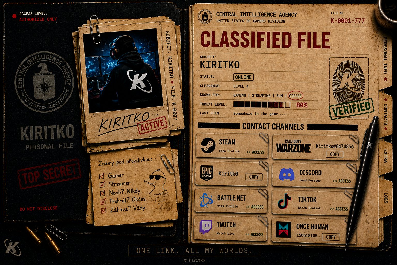 Kiritko Classified File